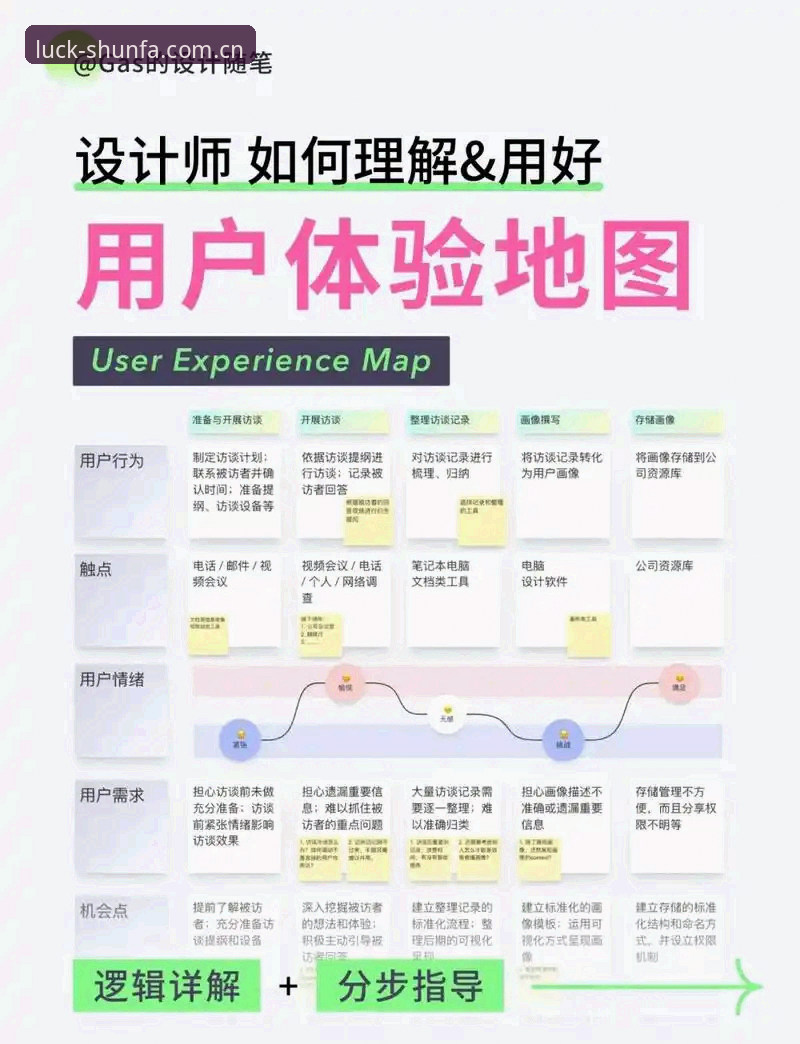 顺发娱乐福利活动 顺发娱乐平台福利活动深度评测:创新玩法与用户体验全面解析